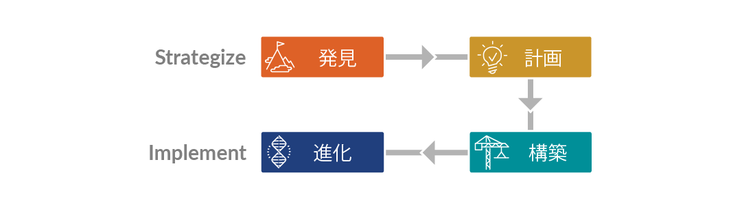 エースグラフィック