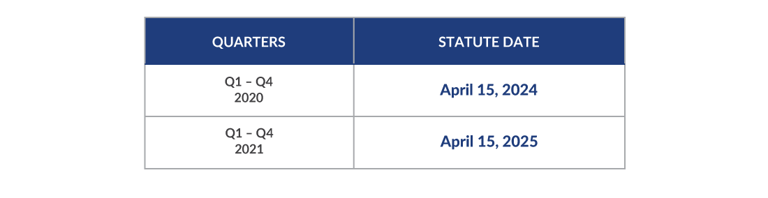 Table showing statute of limitations for ERC refund claims.